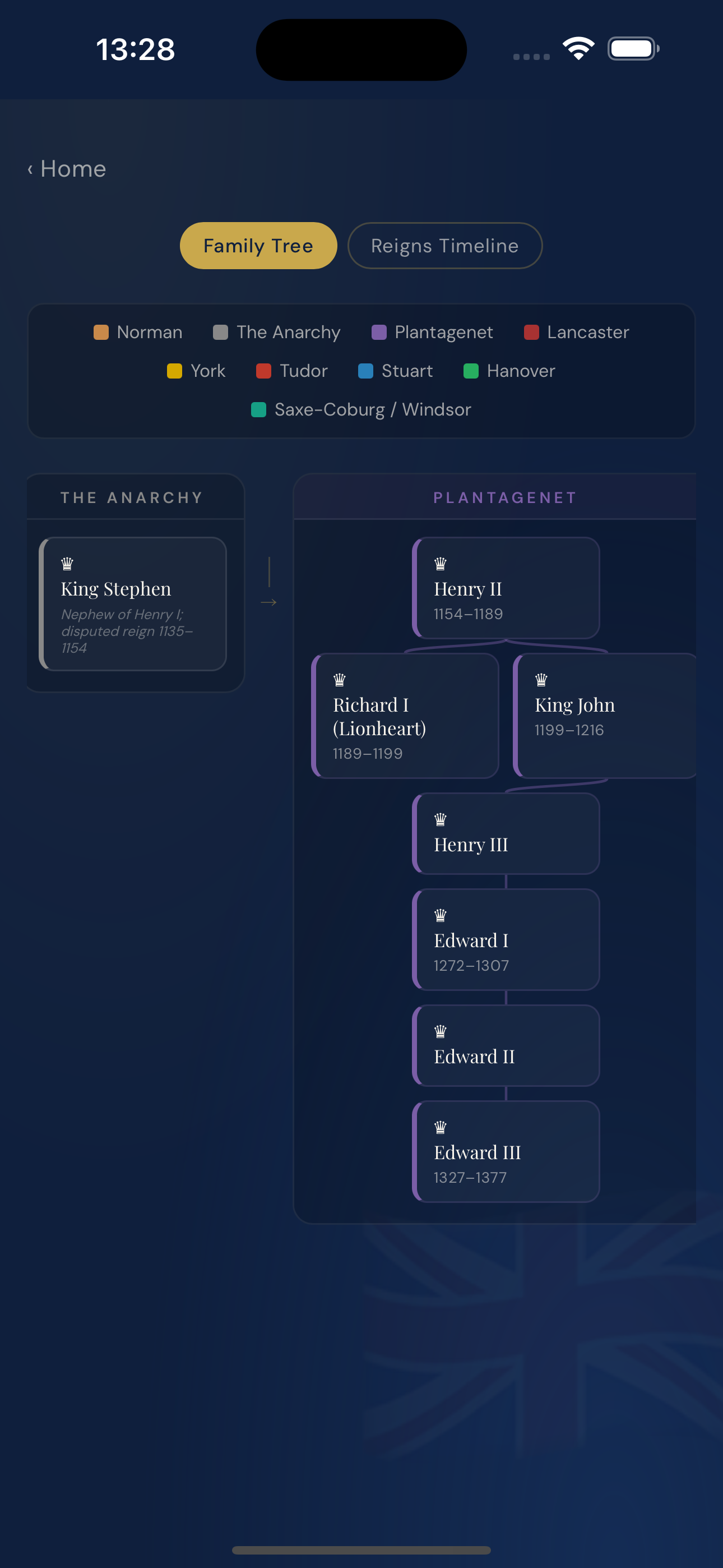 Interactive monarch family tree, Plantagenet dynasty